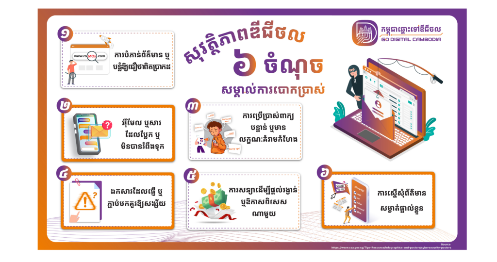 របៀបមេីលដឹងការបោក